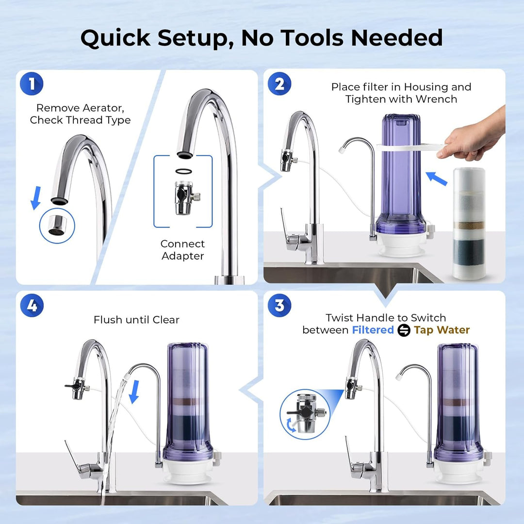 iSpring CT10-CL Mehrstufiges Aufsatzfiltersystem für Trinkwasser, Wasserfilter mit vielseitigem Wass