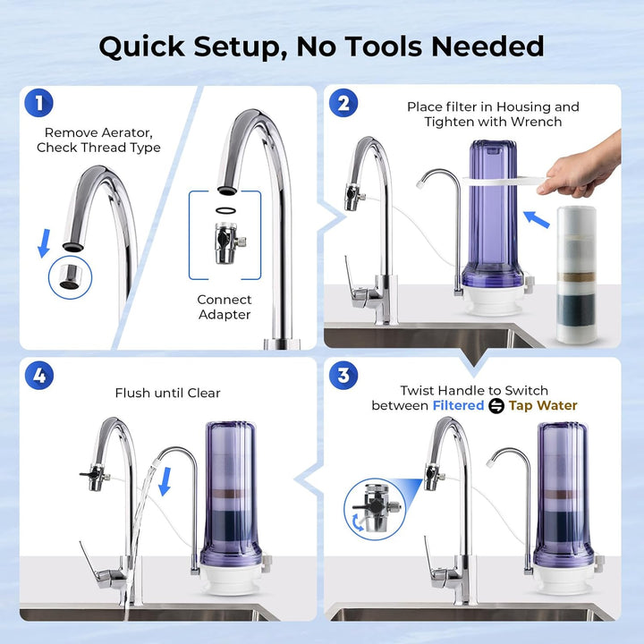 iSpring CT10-CL Mehrstufiges Aufsatzfiltersystem für Trinkwasser, Wasserfilter mit vielseitigem Wass