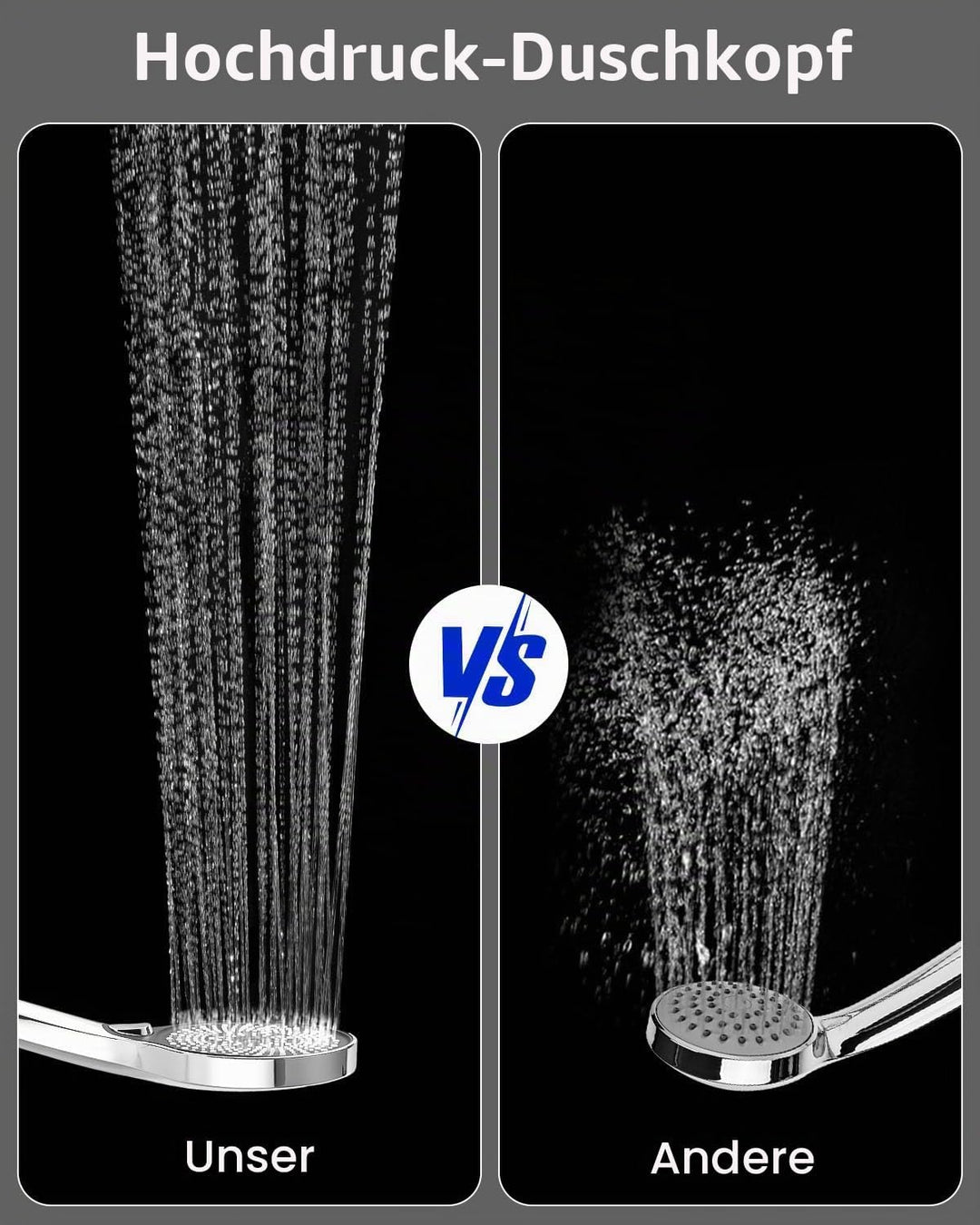 Duschkopf mit Schlauch 1.5M, Handbrause Dusche mit 3 Strahlarten und Halterung, runde Duschbrause(⌀