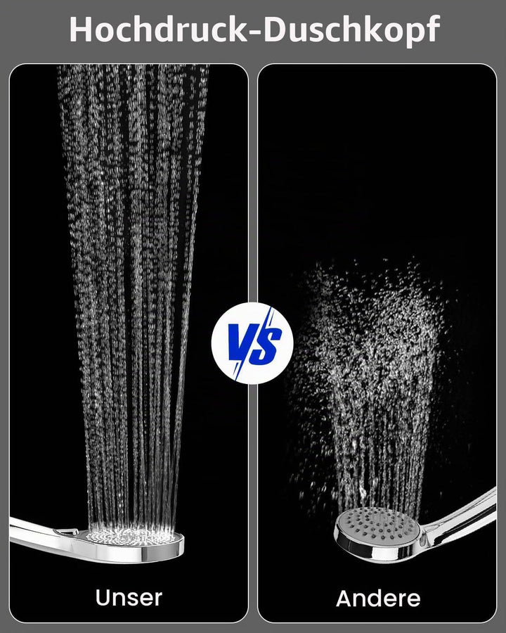 Duschkopf mit Schlauch 1.5M, Handbrause Dusche mit 3 Strahlarten und Halterung, runde Duschbrause(⌀