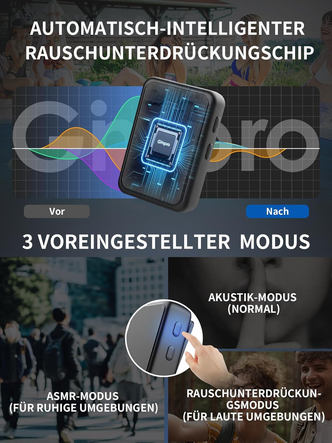 Ansteckmikrofon Kabellos Kamera,Gimpro MB1(M) 2.4GHz Plug&Play Lavalier Funkmikrofon mit 1 Druck Stu