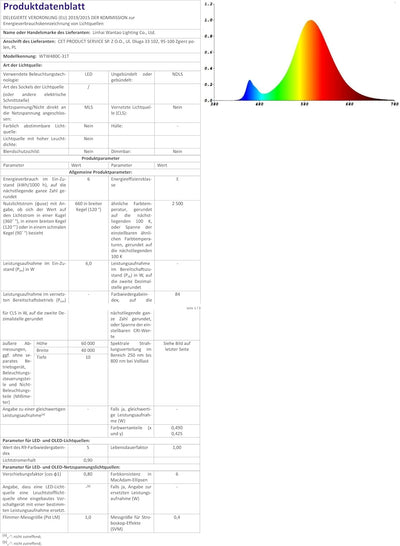 UISEBRT LED Lichternetz Lichterkette 6 x 4m Bunt Innen und Aussen Dekoration für Weihnachten Hochzei