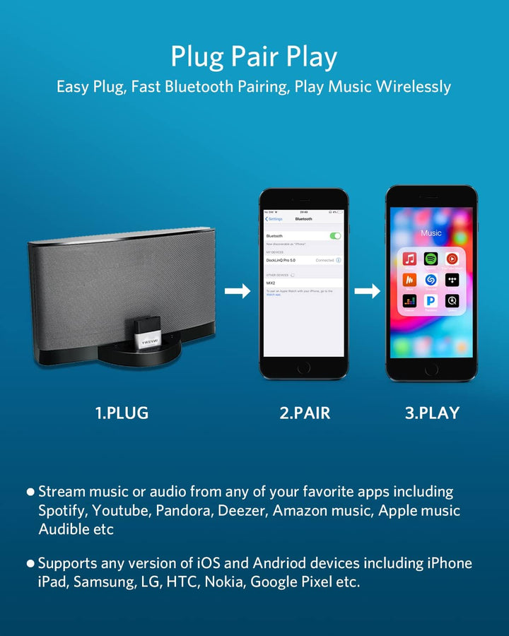 INVERY DockLinQ Pro 30-Pin-Bluetooth-5.0-Adapter-Empfänger für Bose Sounddock und andere 30-Pin-iPod