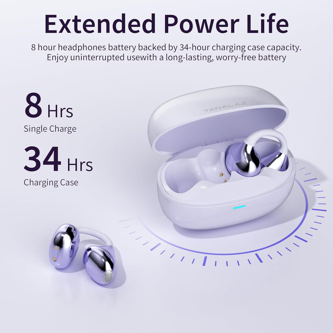 Open-Ear-Kopfhörer I5, Kabellose Bluetooth 6.0 Clip-On-Ohrhörer mit ENC, IPX5 wasserdicht, 36 Std. L