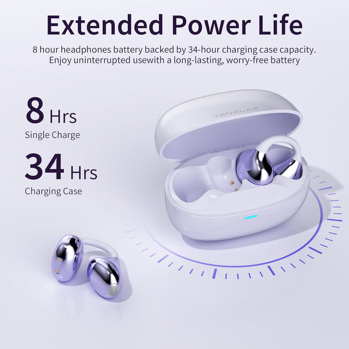 Open-Ear-Kopfhörer I5, Kabellose Bluetooth 6.0 Clip-On-Ohrhörer mit ENC, IPX5 wasserdicht, 36 Std. L