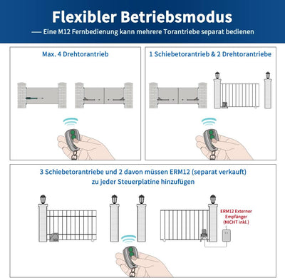 TOPENS M12 Handsender Fernbedienung 4-Kanal-Transmitter für automatischen Torantrieb Drehtorantrieb