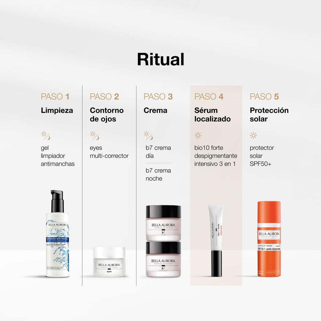 BIO 10 FORTE 3 en 1 corrector local SPF50 10 ml