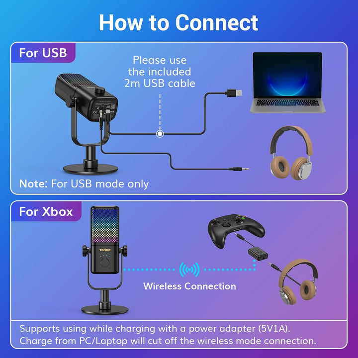 TONOR Gaming Mikrofon Kabellos, Kompatibel mit Xbox & Capture Karten, Xbox mikrofon mit RGB/Überwach