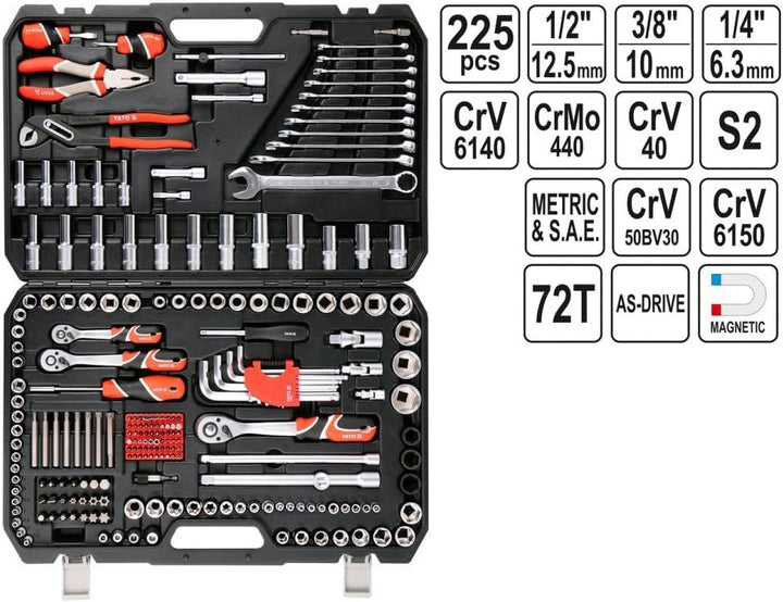 tool set