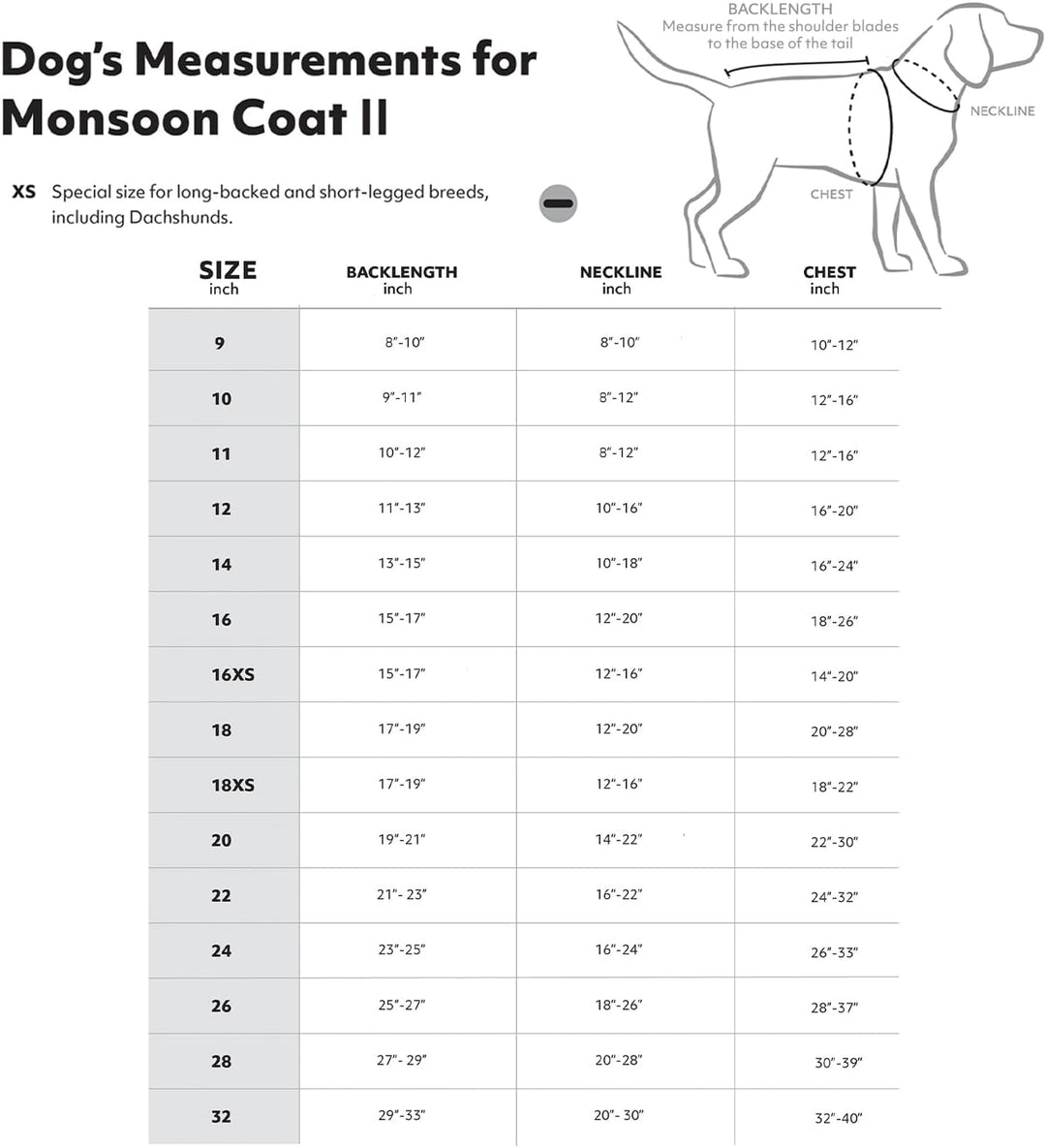 Hurtta Monsoon Hunde-Regenmantel, BlackBerry, 20,3 cm Brombeere 8 in, Brombeere 8 in