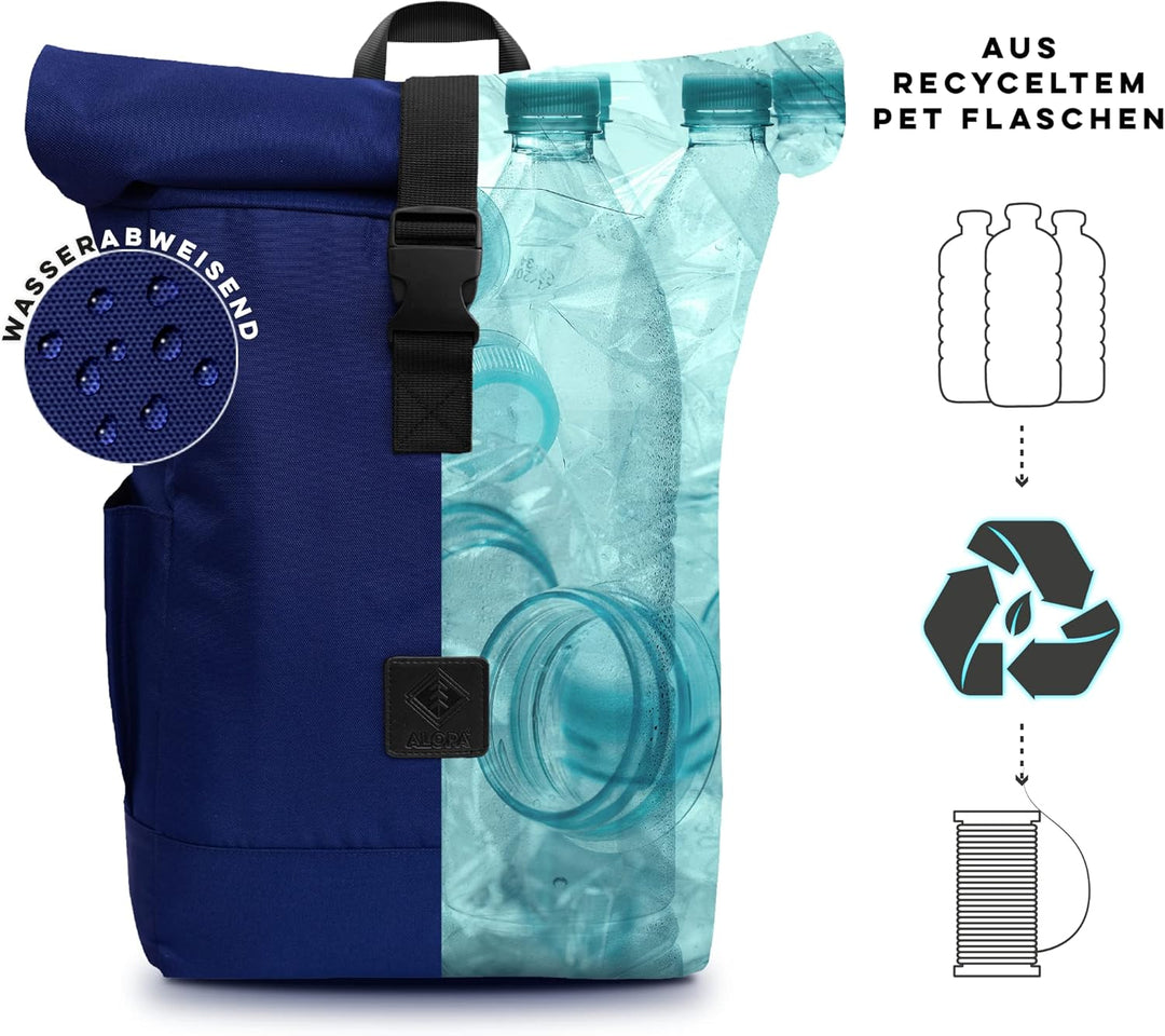 Alopa Rucksack für Damen &amp; Herren | für Fahrrad, Freizeit, Uni und Job | Komfortabel &amp; Nachhaltig Bl