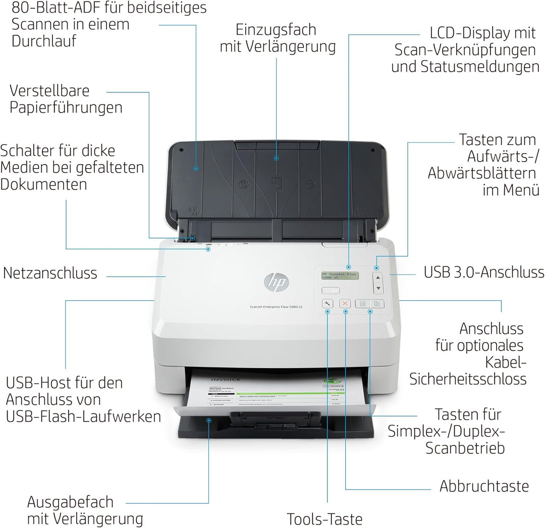 HP ScanJet Enterprise Flow 5000 s5, Scanner, Einzelblattzufuhr, 80-Blatt ADF, USB, bis zu 7.500 Seit