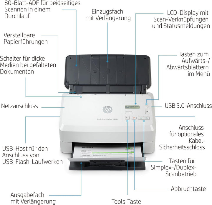 HP ScanJet Enterprise Flow 5000 s5, Scanner, Einzelblattzufuhr, 80-Blatt ADF, USB, bis zu 7.500 Seit
