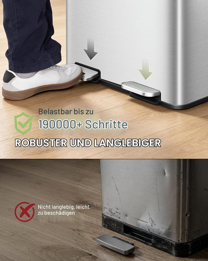 Hzuaneri Mülleimer Küche, 2 x 15 L, Mülltrennsystem 2 Fächer, Mülleimer mit Farbigem Soft-Close-Deck