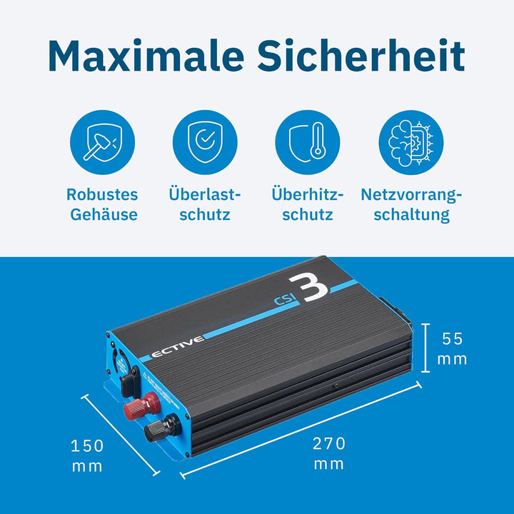 ECTIVE Reiner Sinsus Wechselrichter CSI 3-300W, 12V auf 230V, USB, USV Funktion, Überhitzungsschutz,
