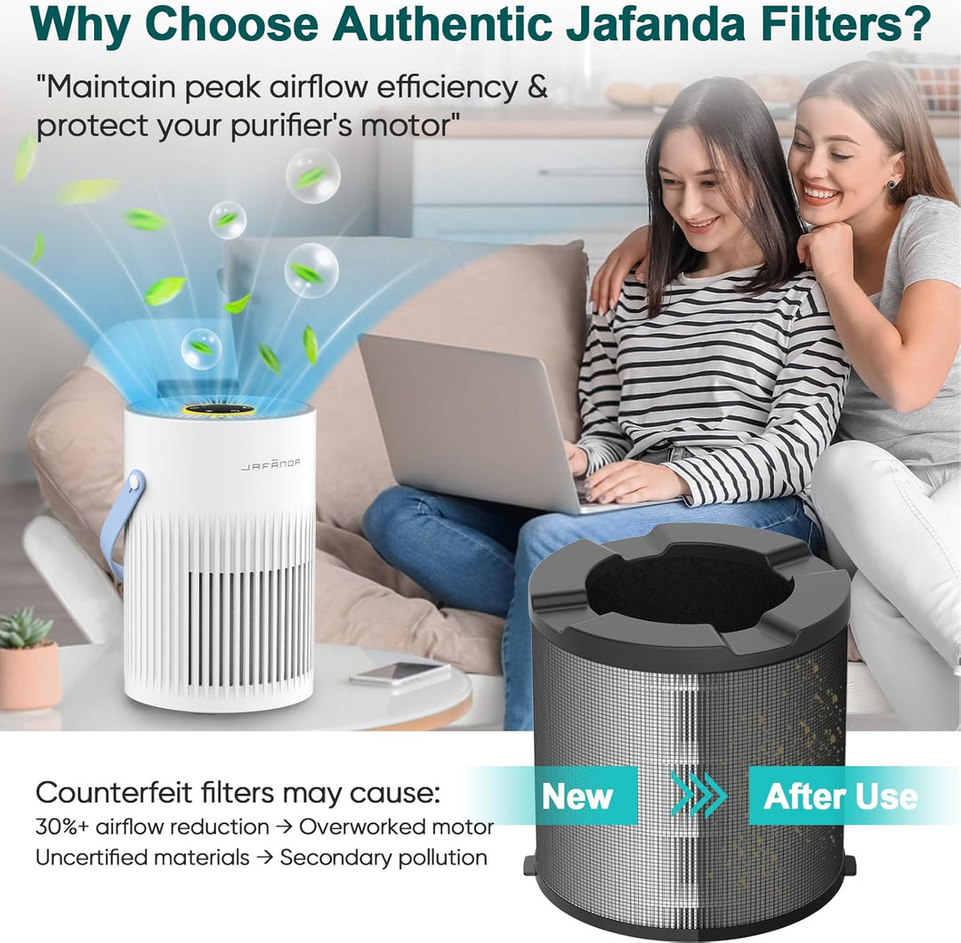 Jafända 2er-Pack JF068 Ersatzfilter für Luftreiniger, 3-in-1-Vorfilter, echter HEPA-Filter und Aktiv