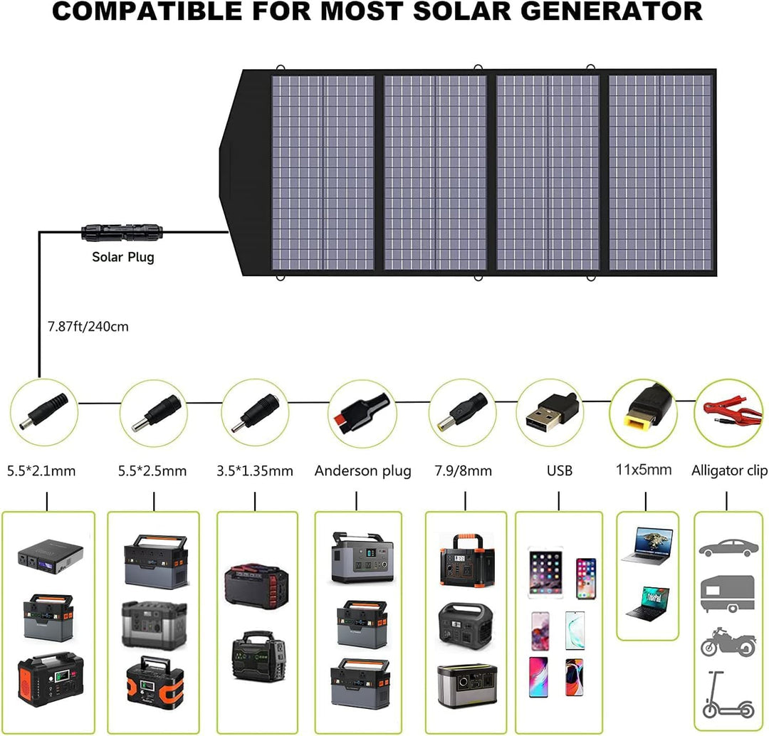 ALLPOWERS Faltbares Solarpanel 140W SP029, Tragbares Solarmodul, Solar Panel, IP67 Wasserdichtes & L