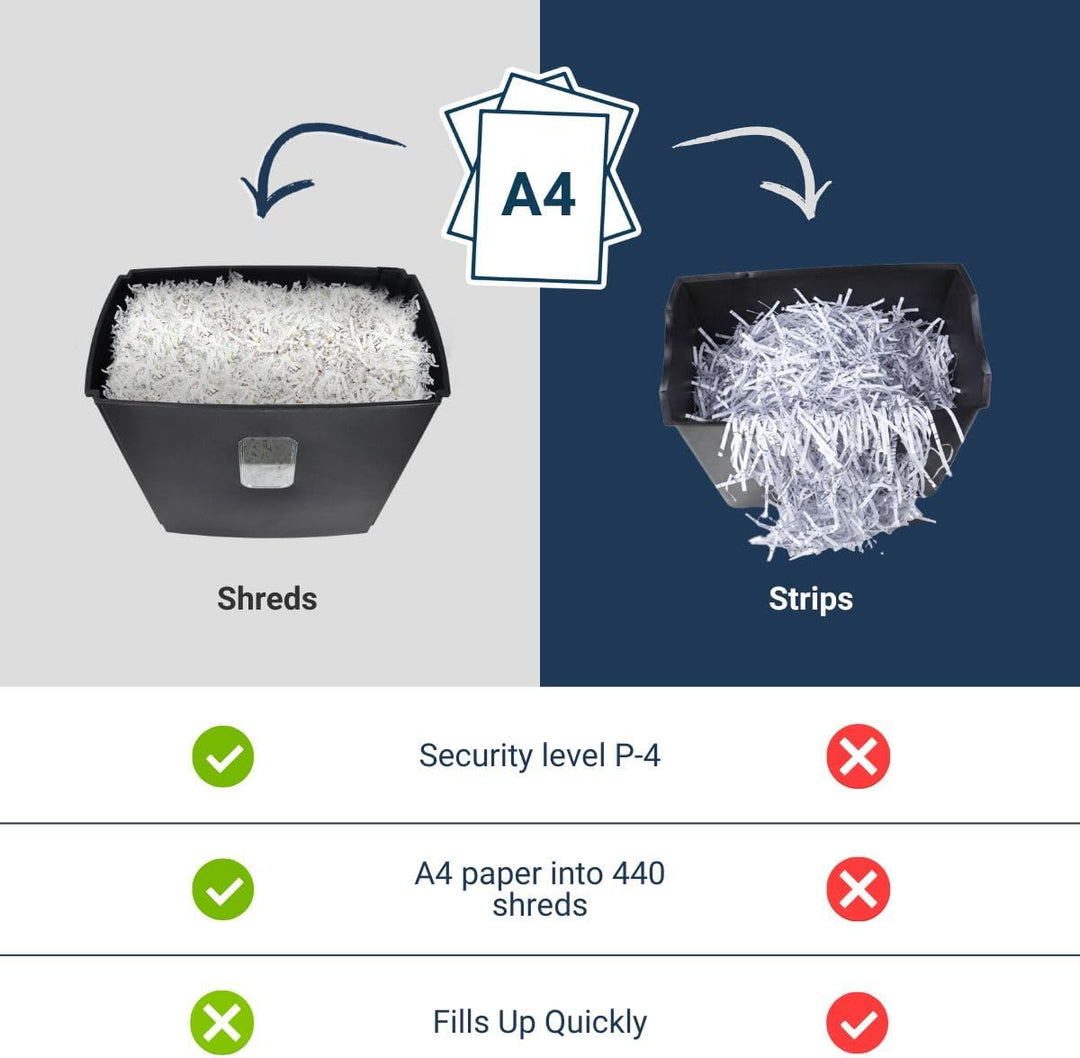 DESQ® Aktenvernichter | 9 Blatt | 4 x 35 mm | P-4 | 15 L | DSGVO konform, 355 x 186 x 322 mm (H x D