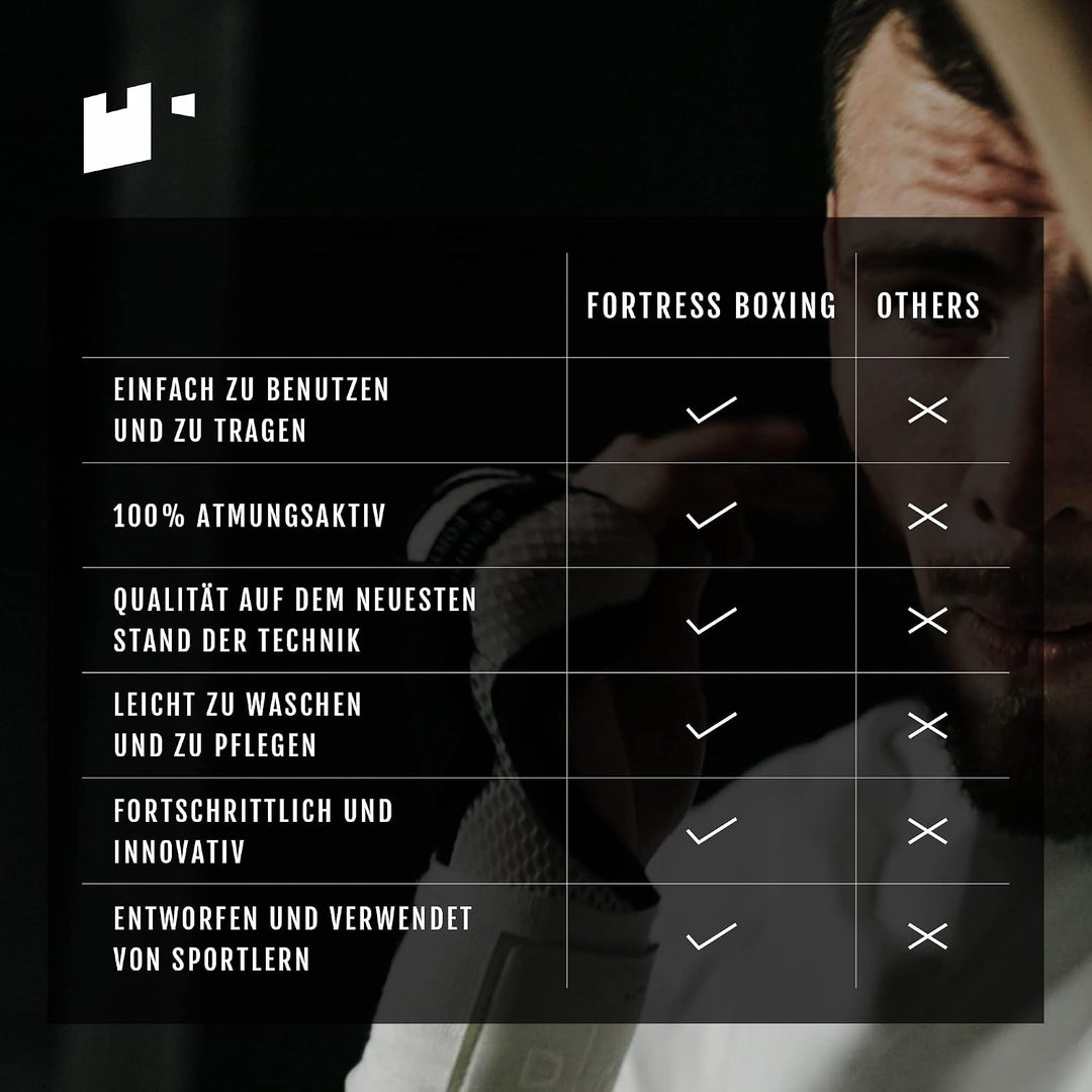 Fortress Boxing Bandagen – T1 Fastwraps für Kickboxen, Muay Thai, MMA – patentiertes Design Handband