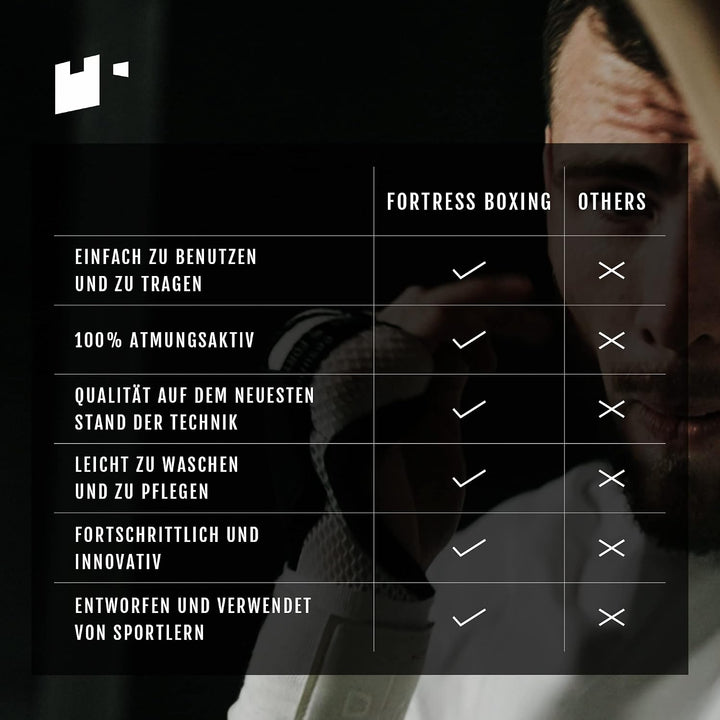 Fortress Boxing Bandagen – T1 Fastwraps für Kickboxen, Muay Thai, MMA – patentiertes Design Handband