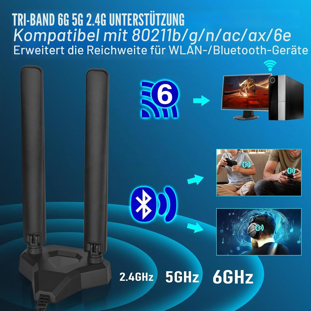Eightwood WiFi 6E Tri-Band Antenne 6GHz 5GHz 2,4GHz Gaming WiFi Antenne Magnetfuss mit 2 m Verlänger