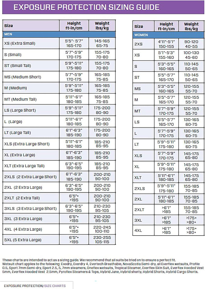SCUBAPRO Everdry 4.0 Lady Trockentauchanzug