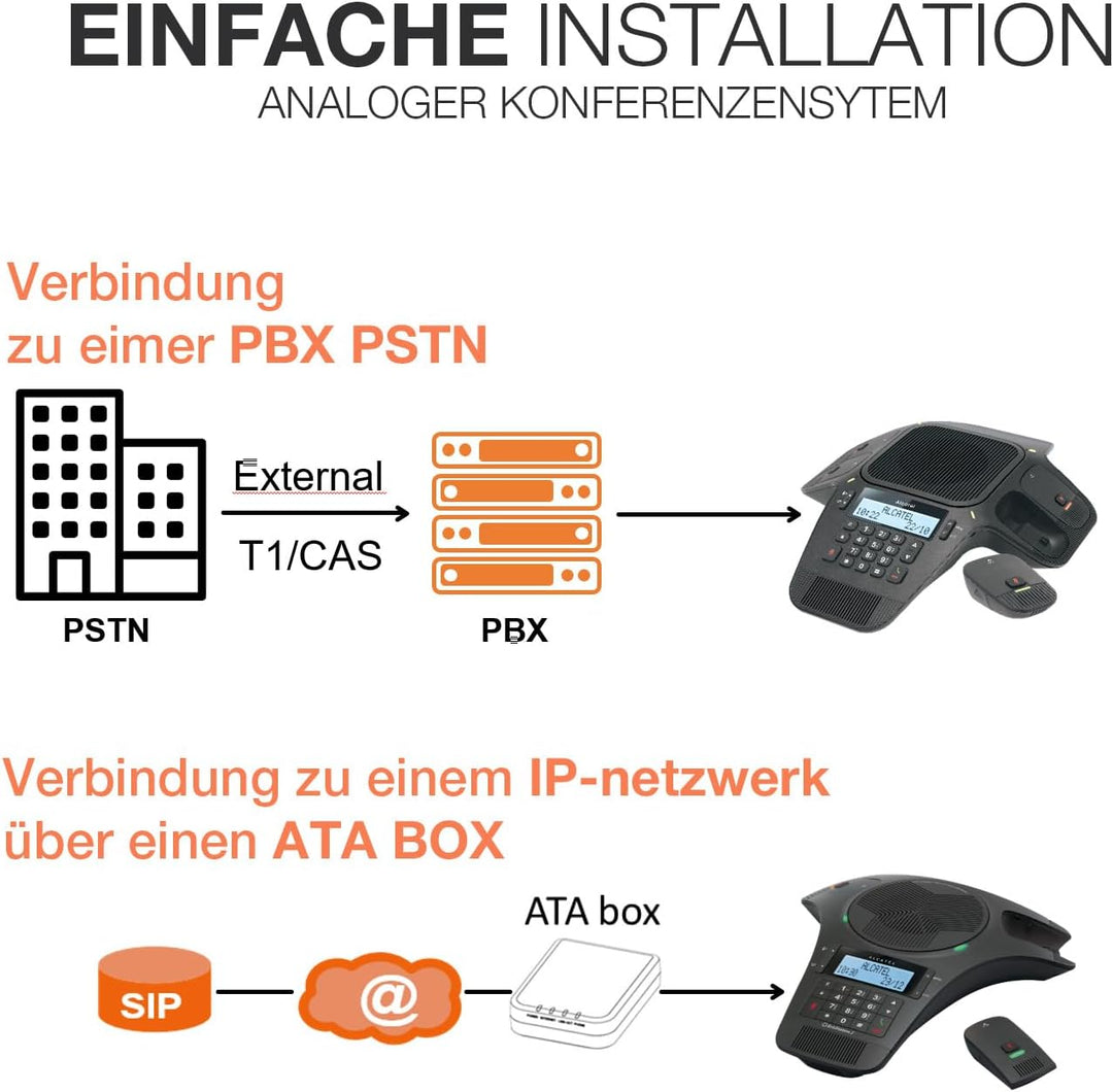 Alcatel Conference 1500 Konferenztelefon DECT inkl. Mobilteil Schwarz, ATL1412741