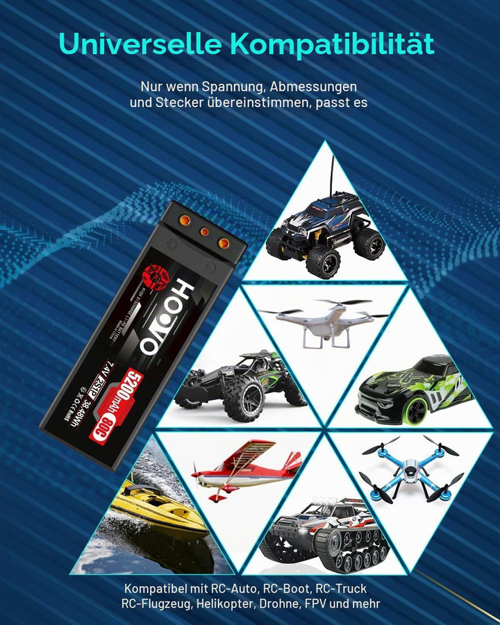 HOOVO 2S LiPo Akku 7,4V 80C 5200mAh RC Batterie Hartschale mit Deans-T Stecker für RC Auto Boot Truc
