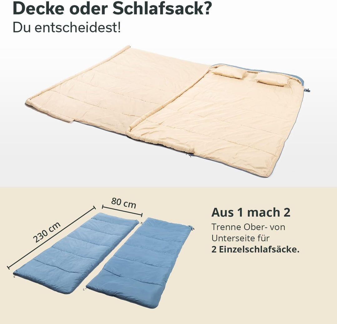 Skandika Schlafsack Oppdal| Deckenschlafsack für Erwachsene, 3 Jahreszeiten, Kompakt, leicht, rechte