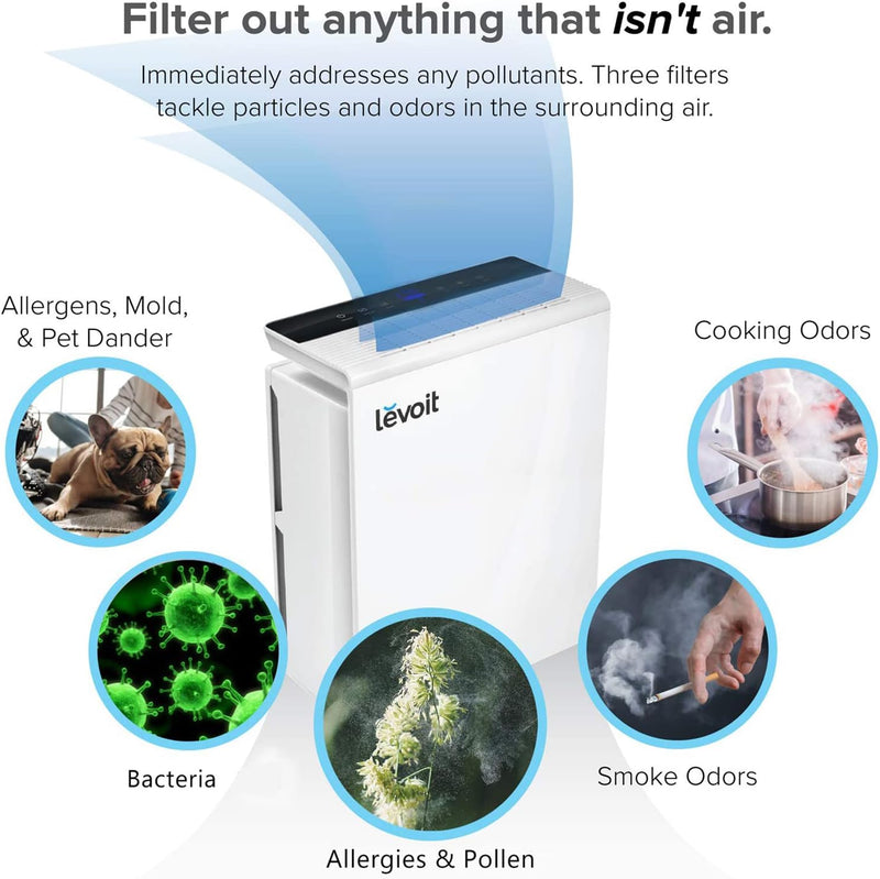 Levoit Luftreiniger gegen Allergie mit CADR 230m³/h für Wohnung Raucherzimmer, Air Purifier mit Auto