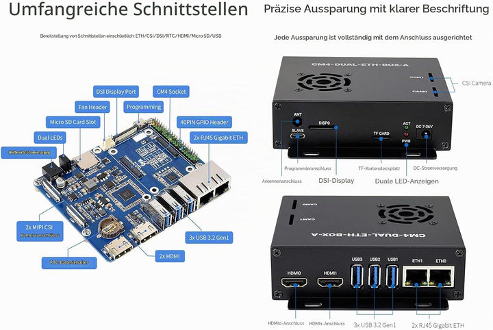 Dual Gigabit Ethernet Mini-Computer Basierend auf Raspberry Pi Compute Module 4 (Nicht Enthalten), W