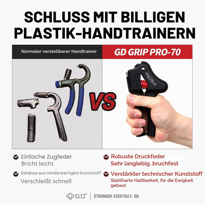 GD GRIP Einstellbare Fingerhantel Hand-Nagelhärtern
