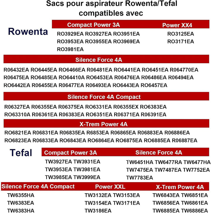 10 Staubsaugerbeutel für Rowenta Compact Power RO31 RO77 RO64 RO74 RO39, XXL Power RO3143, Hygiene+