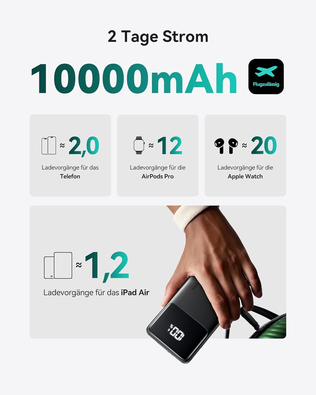INIU Power Bank, 22.5W Powerbank klein Aber stark 10500mAh, PD3.0 QC4.0 Fast Charging(USB C Input&Ou