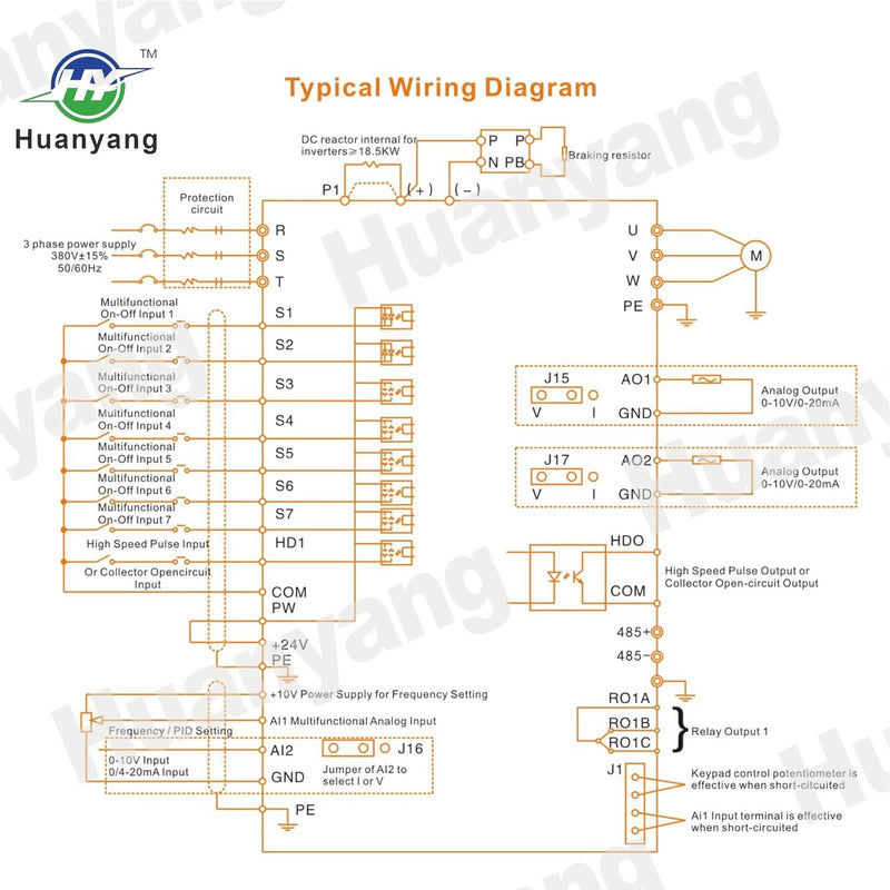 Vektorregelung Computerized Numerical Control (CNC) Frequenzumrichter (VFD) der Motor Inverter Konve