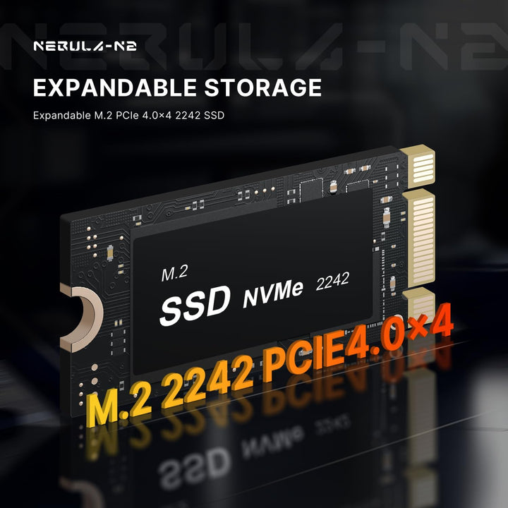 N2 Pro Mini-PC Ryzen 7 6800H (8C/16T, bis 4,7 GHz), 32 GB DDR5, 1TB SSD, WiFi 6E/BT5.2/2,5G LAN, Qua