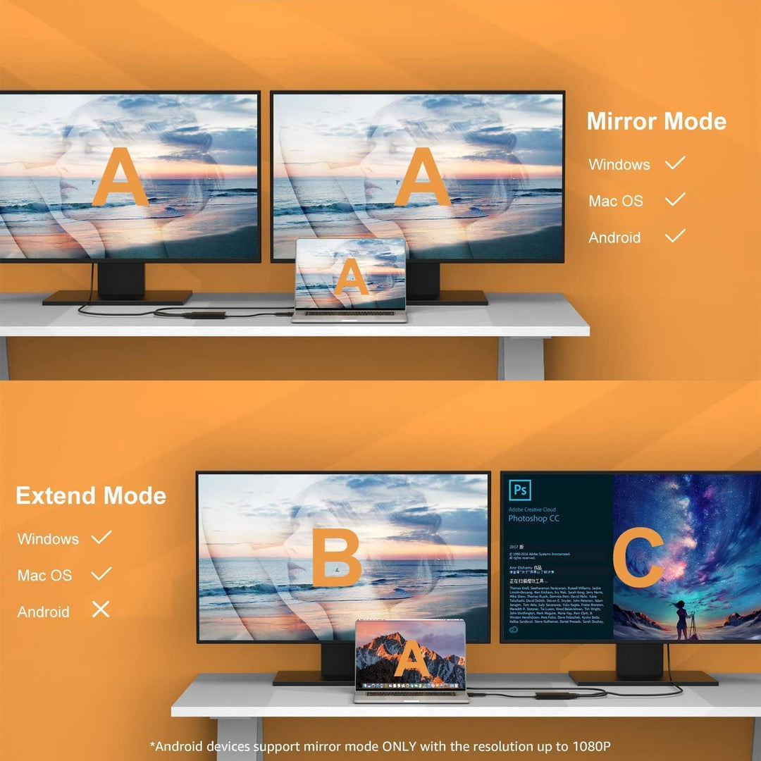 WAVLINK USB 3.0 oder USB C auf HDMI Adapter für Zwei Monitore, Universeller Video-Grafikadapter für