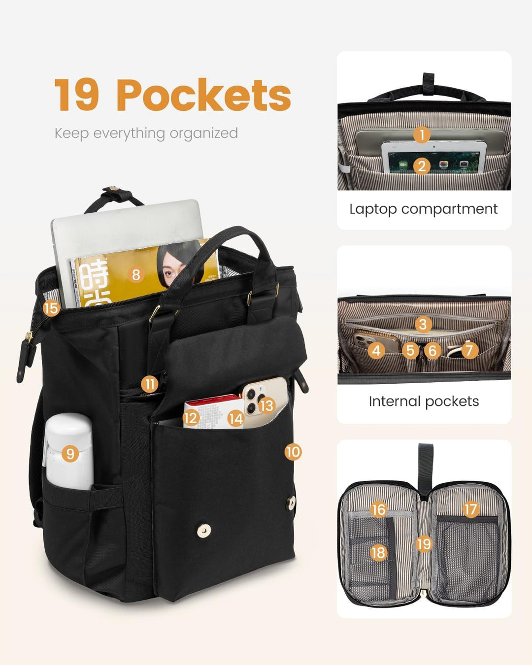 LOVEVOOK Rucksack Damen, Gross Laptop Schulrucksack Mädchen Teenager 17 Zoll mit Datenkabel-Beutel,