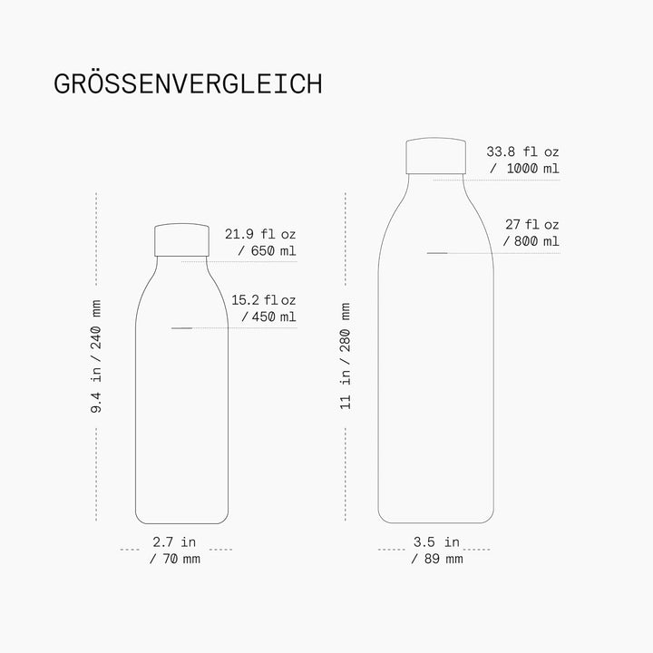 Aarke To-Go Bottle Edelstahl Trinkflasche für stille & sprudelnde Getränke, kompatibel mit Aarke Car