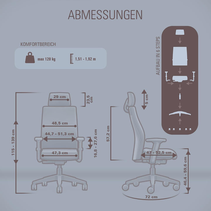 Interstuhl Edge Soft PRO Ergonomischer Bürostuhl mit Kopfstütze – Nachhaltig, Made in Germany, 10 J.