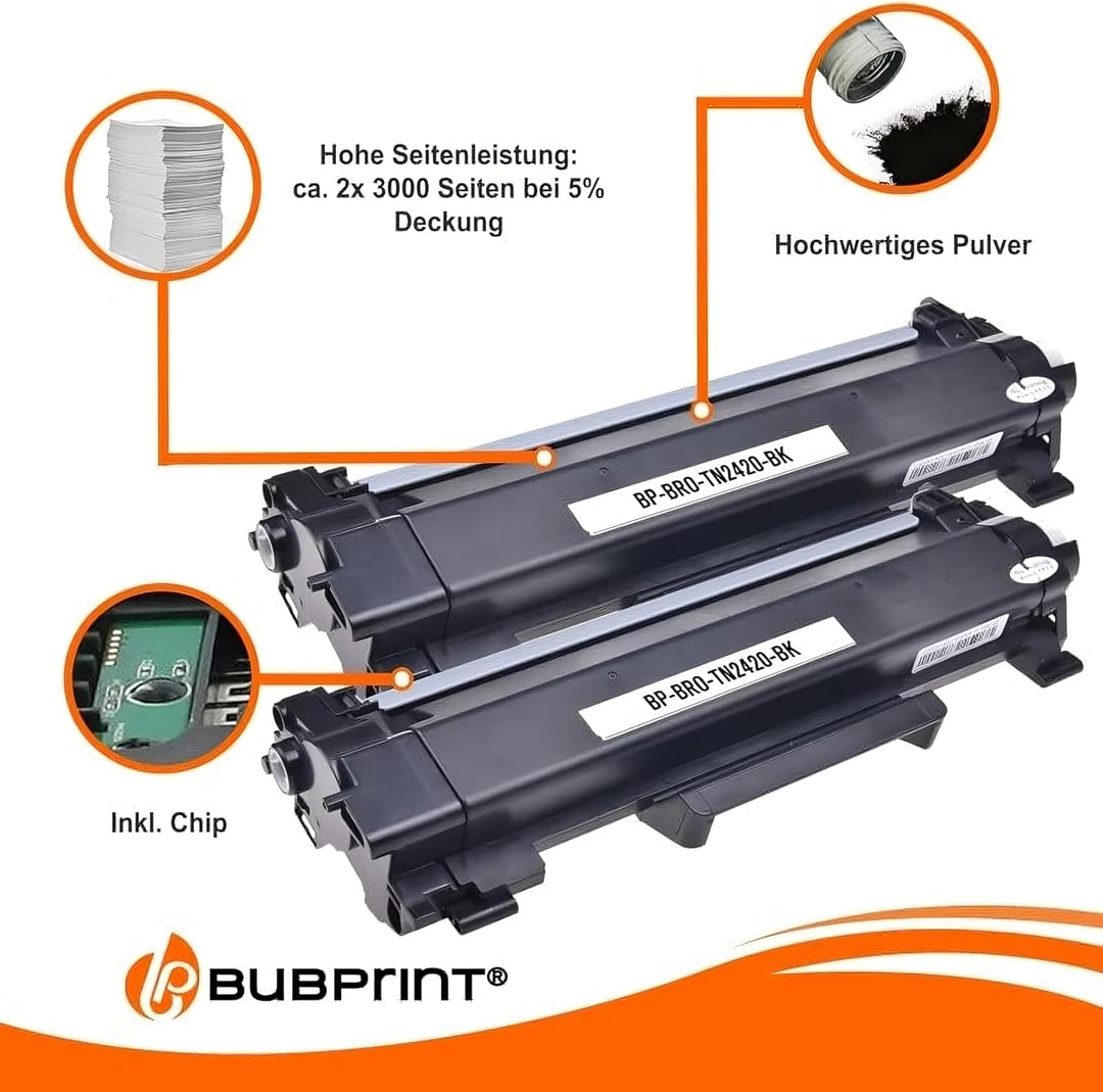 2 TN 2420 kompatibel als Ersatz für Toner Brother TN-2420 TN2420 für Brother MFC-L2710DW Toner HL-L2