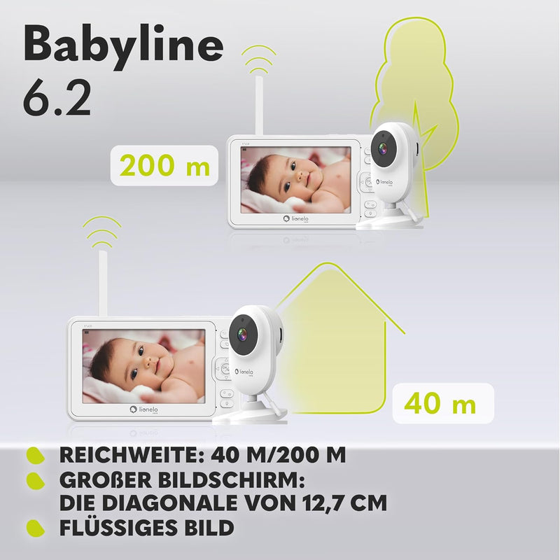 Lionelo Babyline 6.2 Elektronisches Kindermädchen Full HD 5” Innenüberwachung, Reichweite 200m, Bidi