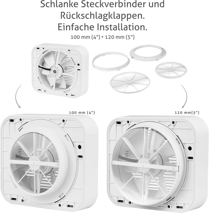 Turbionaire Axio 1012 R Badlüfter, 5 Geschwindigkeiten + Boost, Fernbedienung, Multifunktionale, DC-
