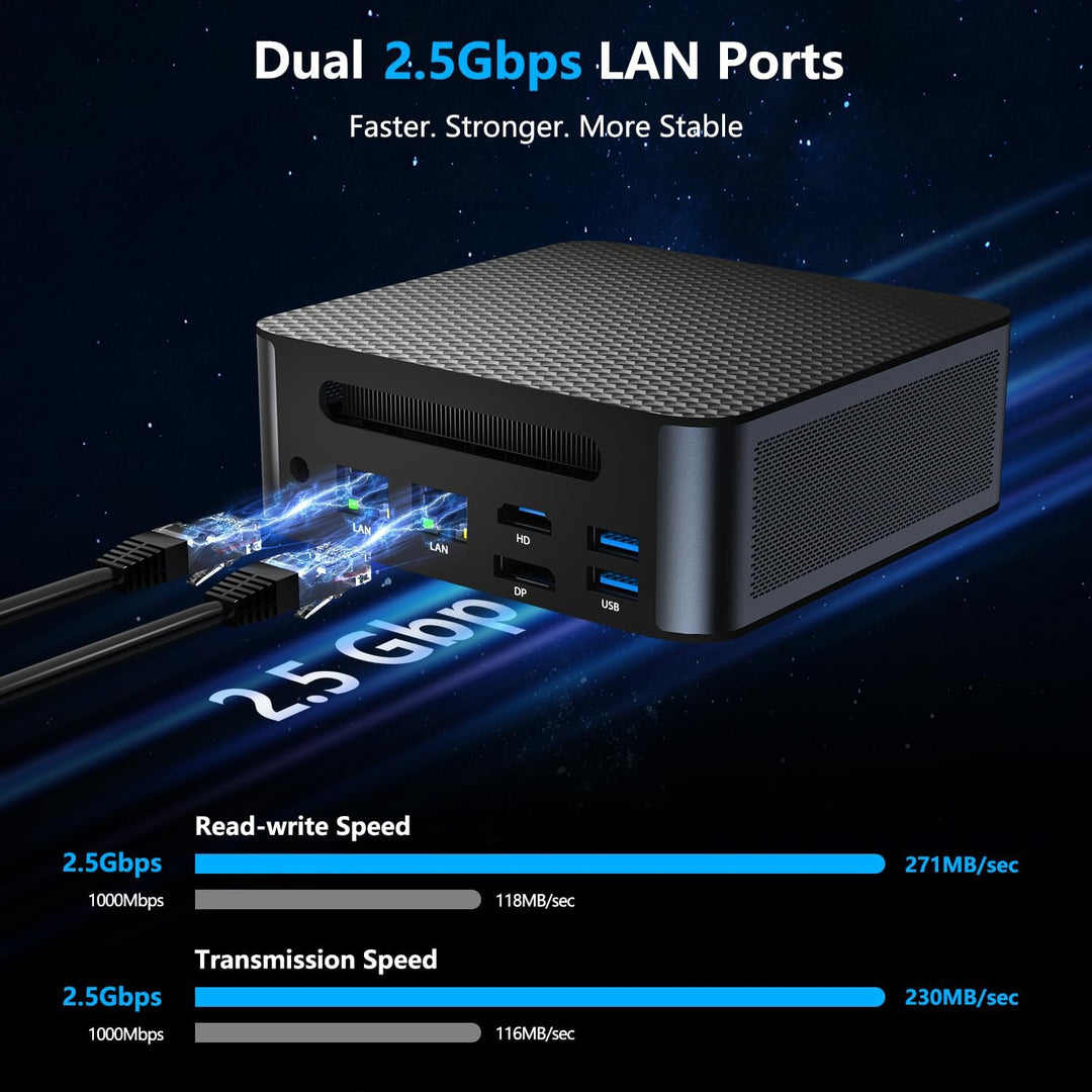 ALLIWAVA H90Pro Mini PC, AMD Ryzen 7 8745HS Mini-Desktop-Computer (8K/16T, bis zu 4,9 GHz), Radeon 7