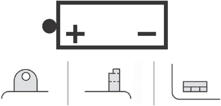 YUASA BATTERIE 12N12A-4A-1 offen ohne Saeure