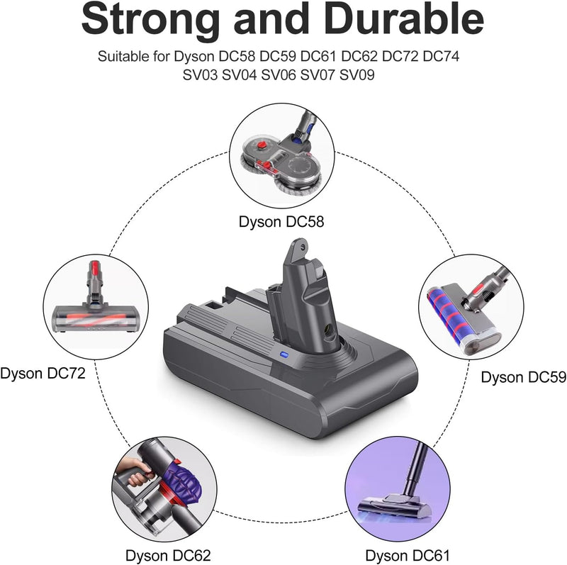 6800 mAh Ersatzakku für Dyson V6, Akku kompatibel mit Dyson V6 Staubsaugerserie + 2 Filter für DC62,