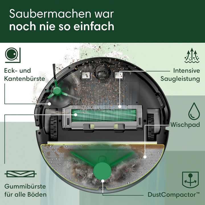 iRobot Roomba 205 DustCompactor Combo Saugroboter – Automatische Staubverdichtung im Roboter, kein E
