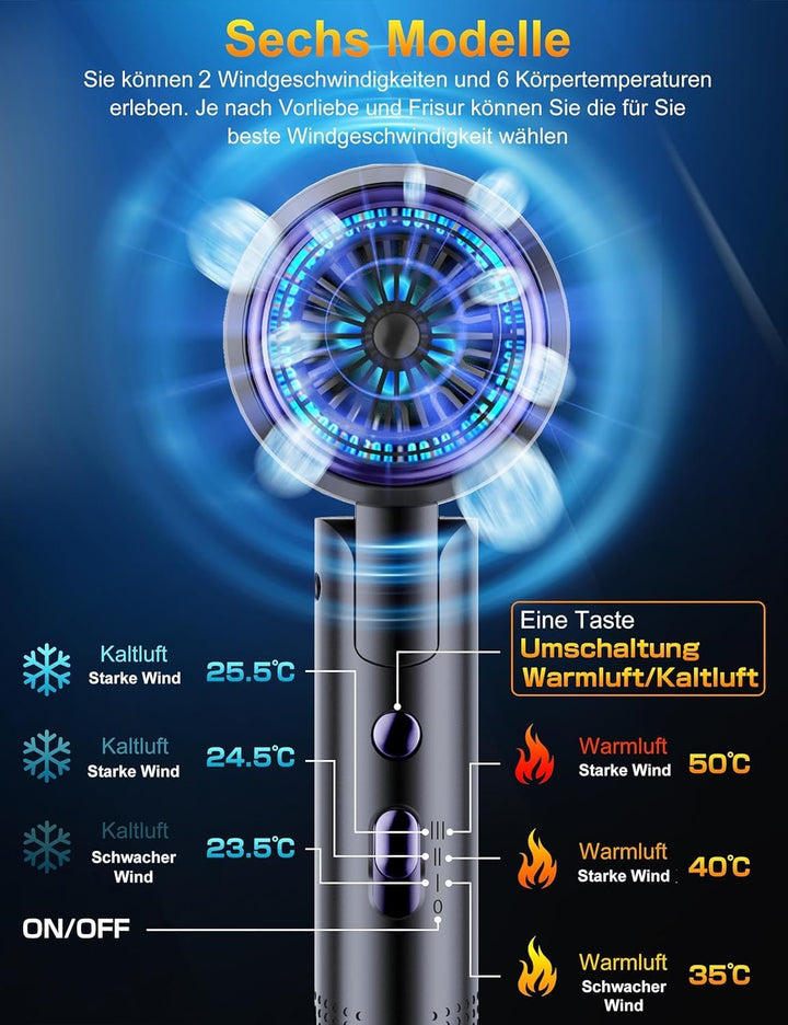 Vbrisi Föhn,Fön,2400W Klappbar Ionen Haartrockner, Schnelltrocknen Hair Dryer, Profi Reisefön mit He