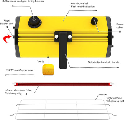 2000W Handheld Lacktrockner Infrarot 230V Infrarot Lacklampe Infrarot-Lacktrockner Geeignet für Auto