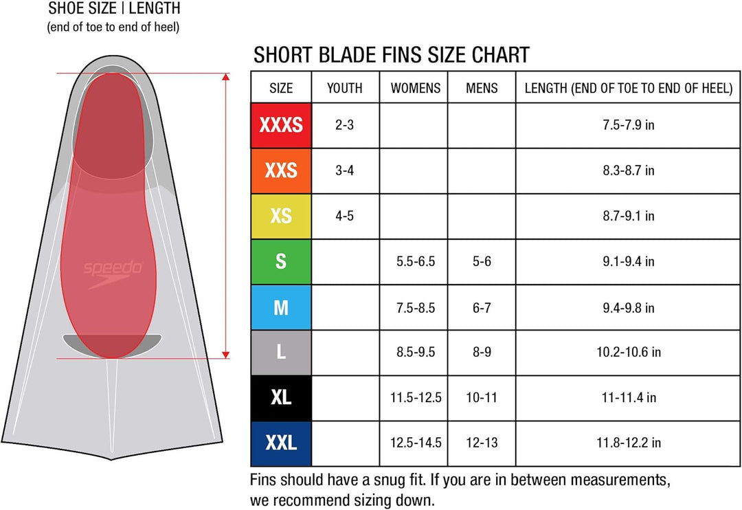 Speedo Schwimmflossen mit Kurzen Flügeln Schuhe XS Gelb / Grau, XS Gelb / Grau